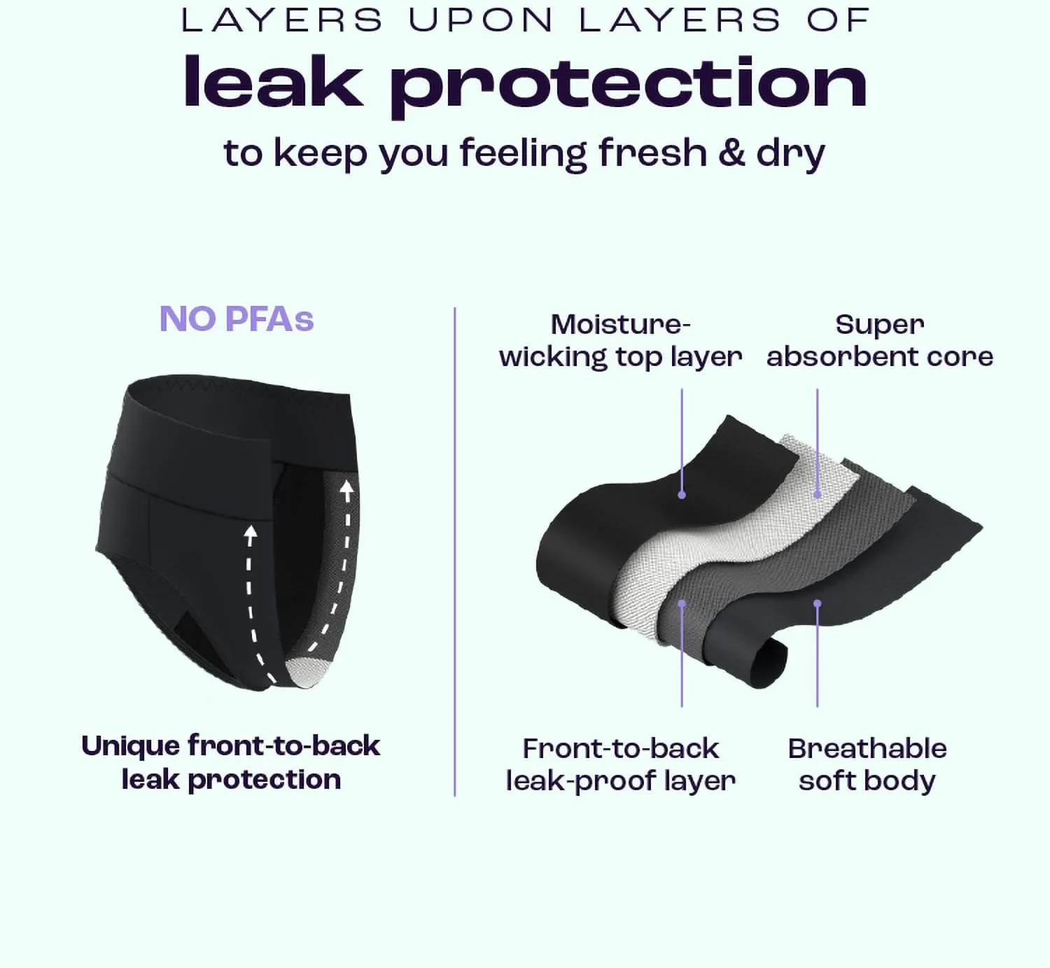 Bambody Absorbent Boy Short, Period Underwear for Women and Teens - Protective - Soft, Comfortable, Breathable