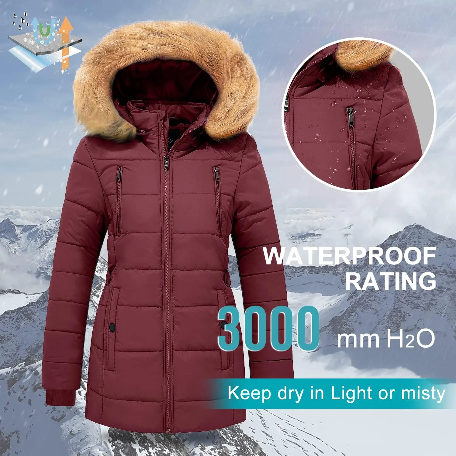 FARVALUE Womens Water Resistant Winter Coat Thicken Puffer Jacket Warm Quilted Parka Padded Windbreaker with Removable Hood